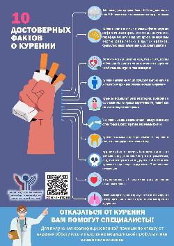 10 достоверных фактов о курениии