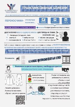 Что нужно знать о профилактике заболевания лихорадкой западного Нила? 