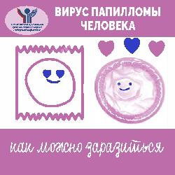 С 29 апреля по 05 мая 2024 года проводится Неделя профилактики инфекций, передающихся половым путем