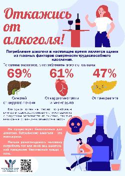 Алкоголизм как фактор риска болезней системы кровообращения