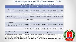 График работы ГУЗ «Поликлиника № 5» в выходные и праздничные дни