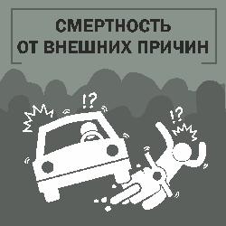 Неделя, направленная на снижение смертности от внешних причин