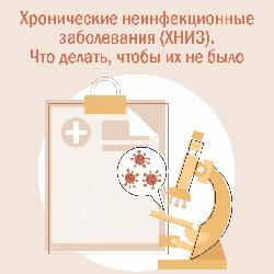 Неделя профилактики неинфекционных заболеваний: важность информирования и профилактики
