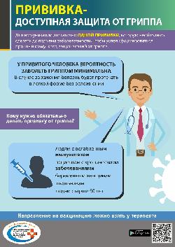 Вакцинация — эффективная защита от гриппа