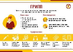 Профилактика гриппа