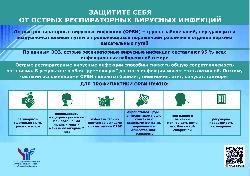О ситуации по заболеваемости ОРВИ и гриппом