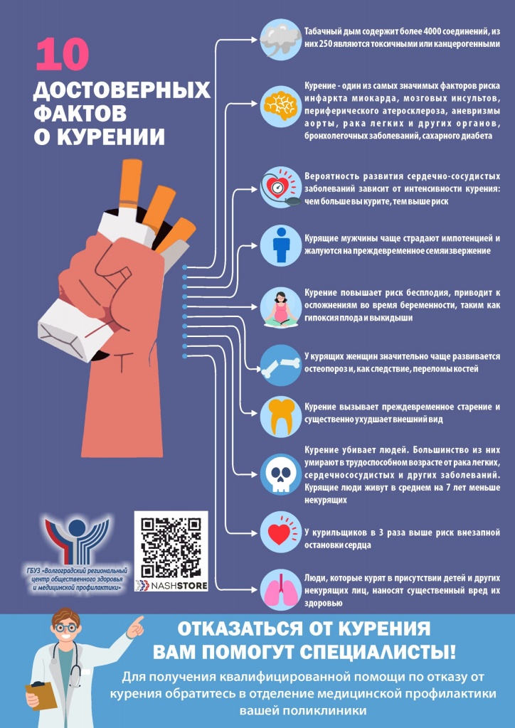 10-достоверных-фактов-о-курении-scaled.jpg